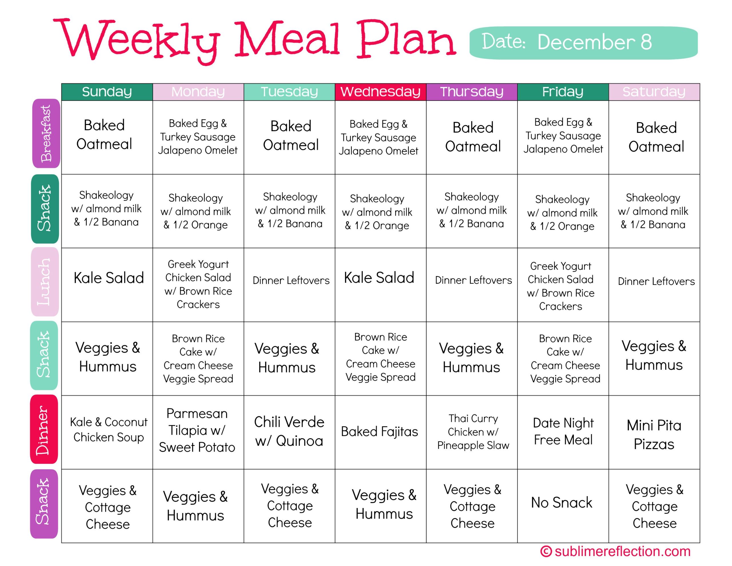 The Ultimate Guide to Meal Planning for Beginners